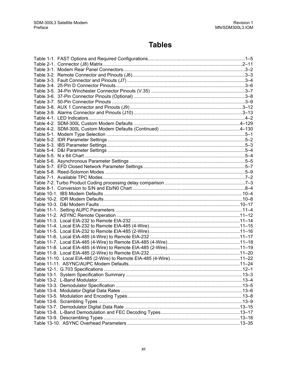 Tables | Comtech EF Data SDM-300L3 User Manual | Page 14 / 408