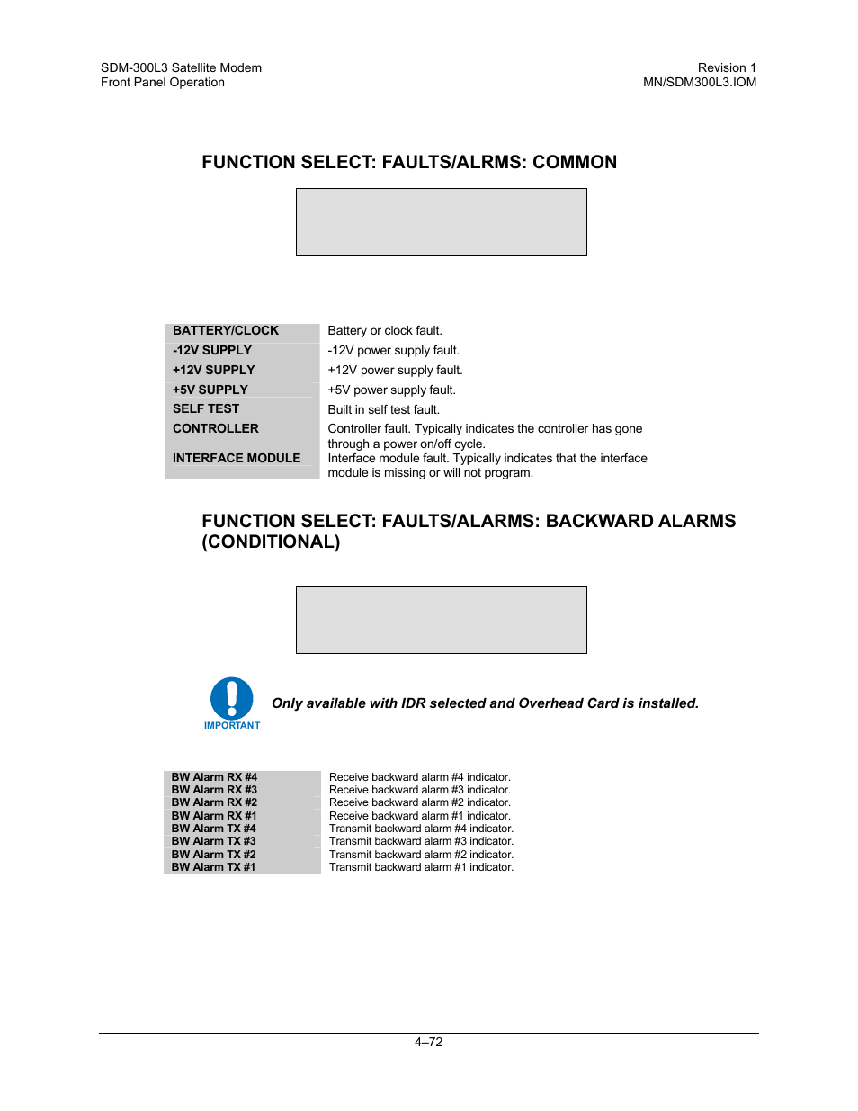Function select: faults/alrms: common, Common, Backward alarms | Comtech EF Data SDM-300L3 User Manual | Page 140 / 408