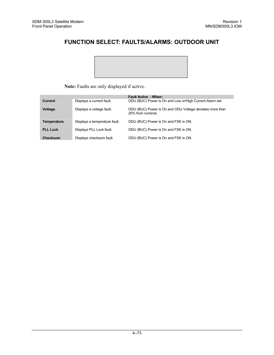 Function select: faults/alarms: outdoor unit, Outdoor unit | Comtech EF Data SDM-300L3 User Manual | Page 141 / 408