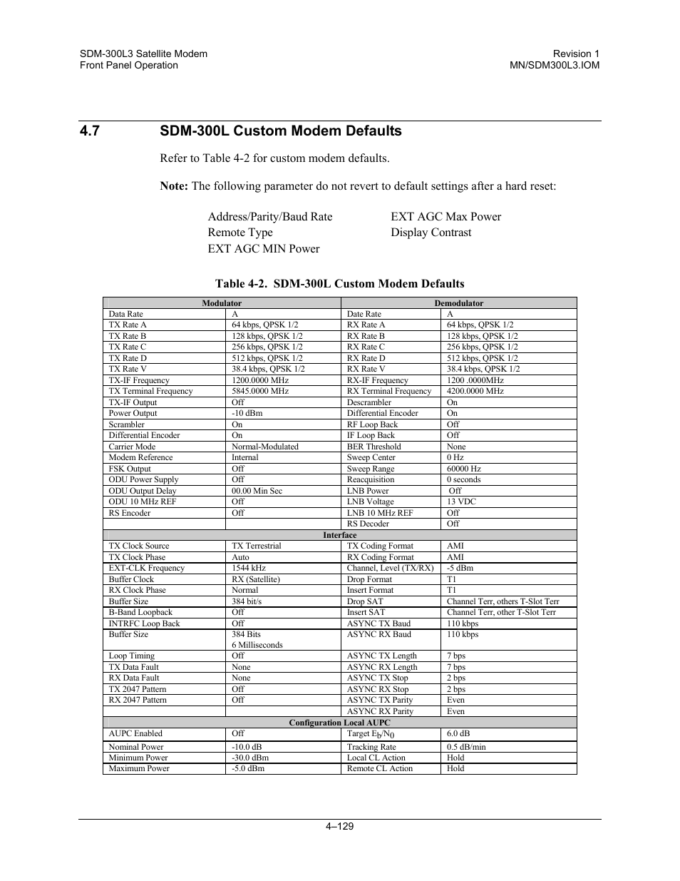 Sdm-300l custom modem defaults, 7 sdm-300l custom modem defaults | Comtech EF Data SDM-300L3 User Manual | Page 197 / 408