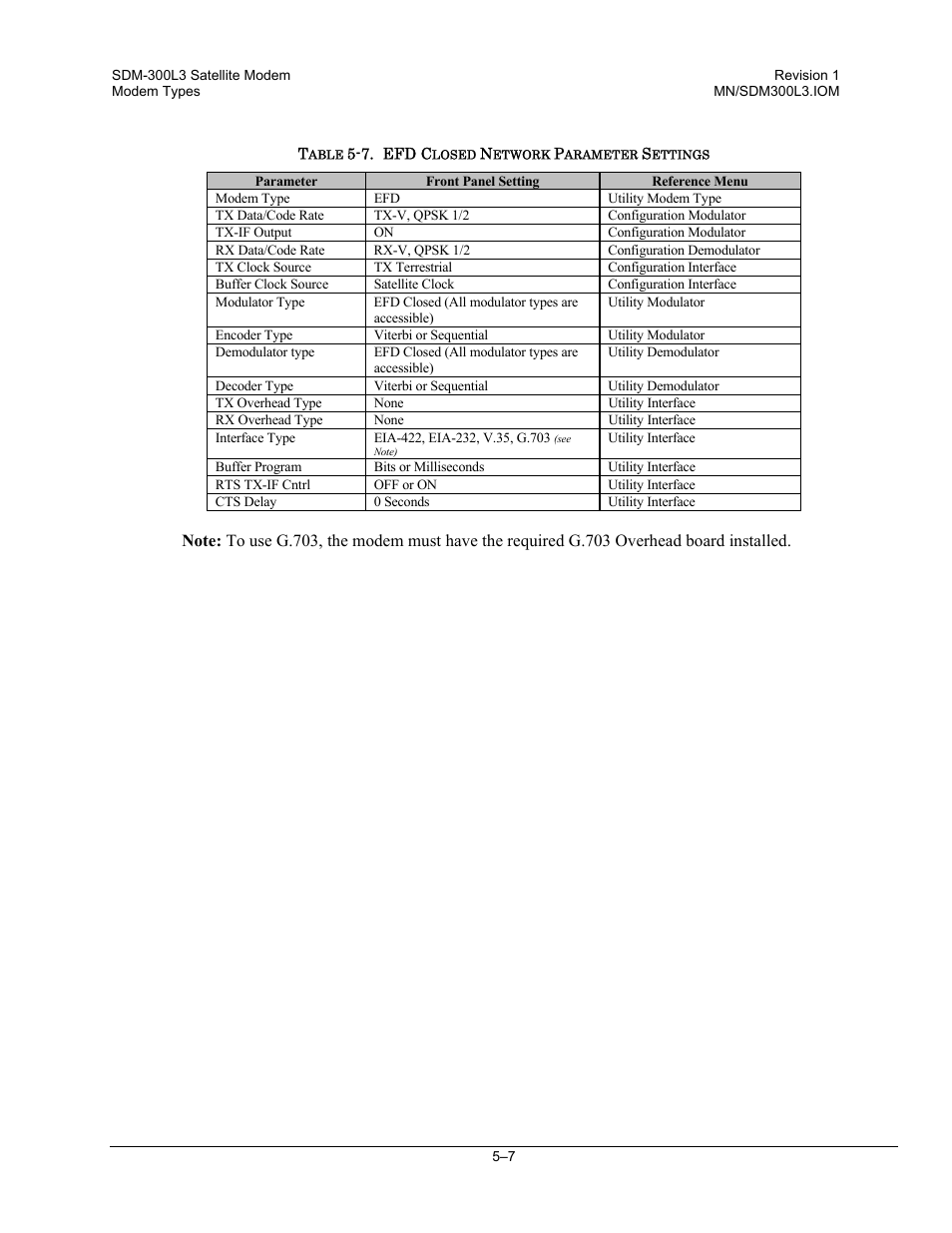 Comtech EF Data SDM-300L3 User Manual | Page 207 / 408