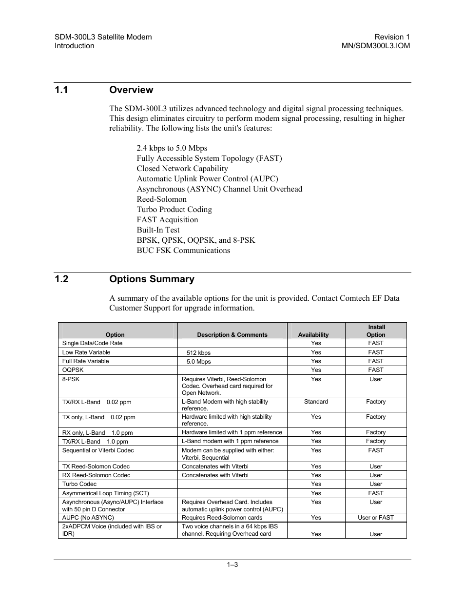 Overview, Options summary, 2 options summary | Comtech EF Data SDM-300L3 User Manual | Page 23 / 408