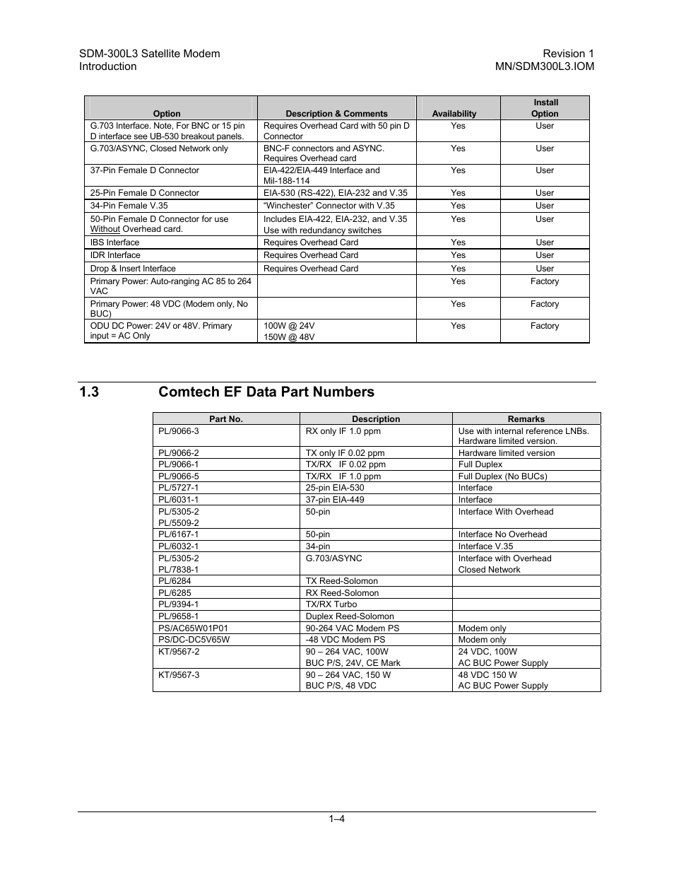 Comtech ef data part numbers, 3 comtech ef data part numbers | Comtech EF Data SDM-300L3 User Manual | Page 24 / 408