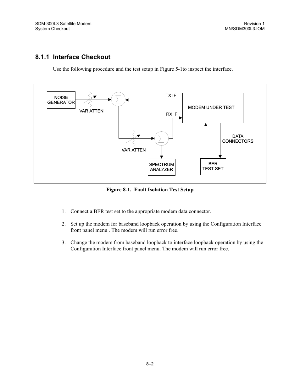 Interface checkout, 1 interface checkout | Comtech EF Data SDM-300L3 User Manual | Page 244 / 408