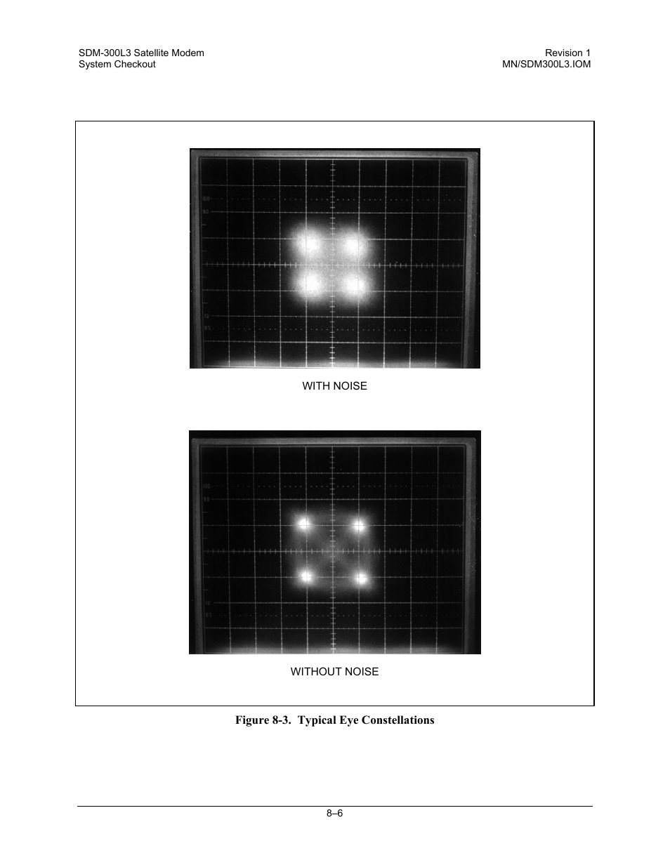 Comtech EF Data SDM-300L3 User Manual | Page 248 / 408