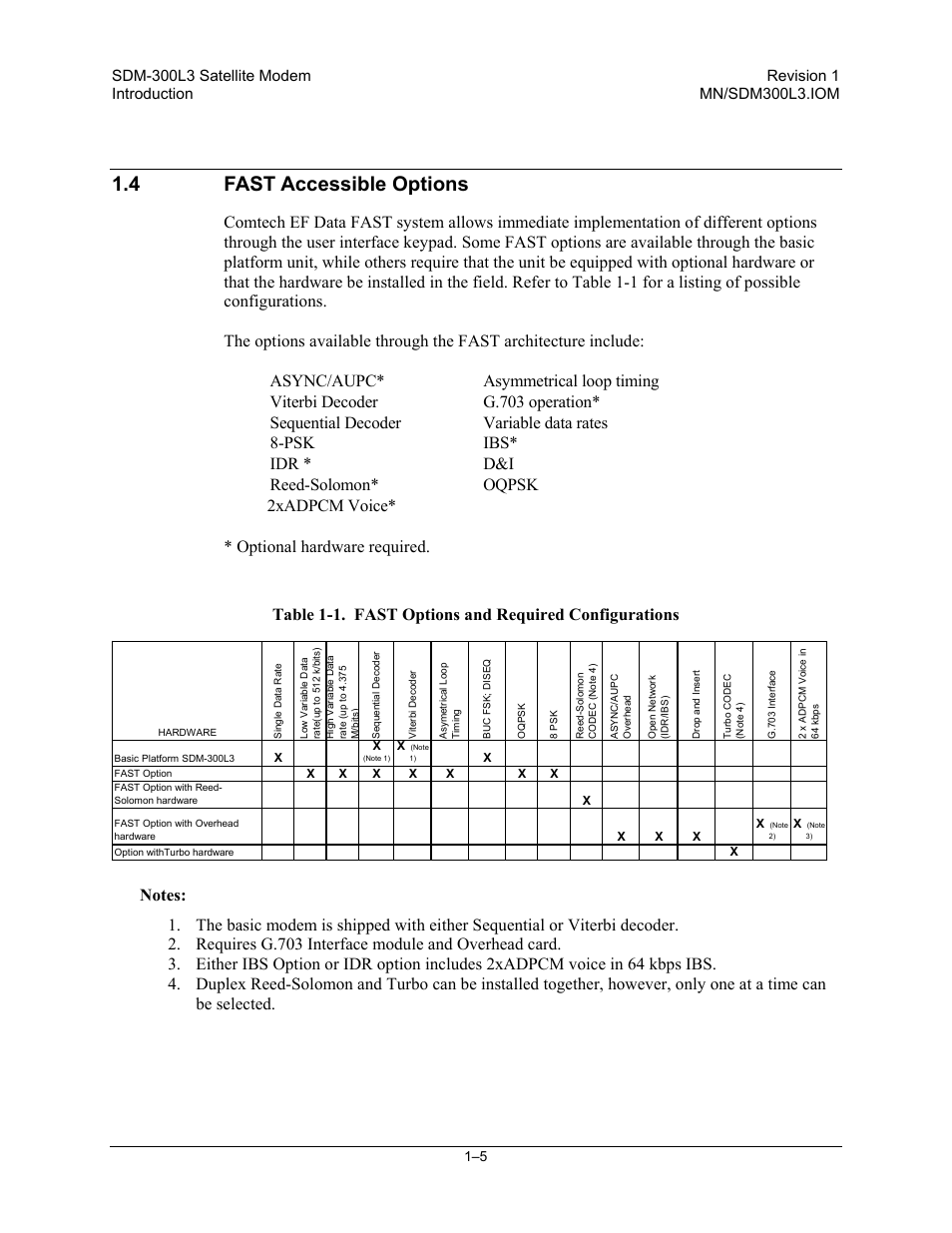 Fast accessible options, 4 fast accessible options | Comtech EF Data SDM-300L3 User Manual | Page 25 / 408