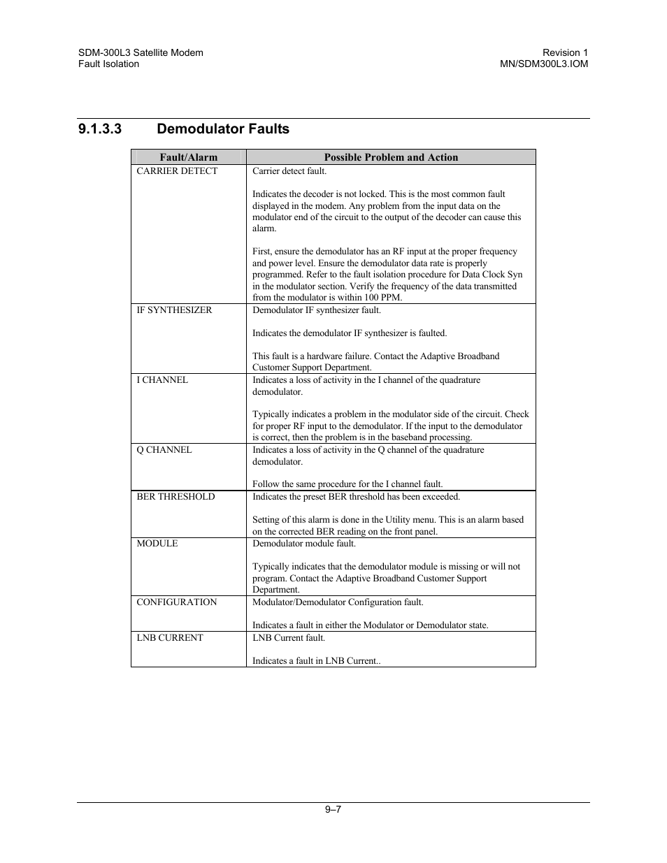 Demodulator faults, 3 demodulator faults | Comtech EF Data SDM-300L3 User Manual | Page 255 / 408