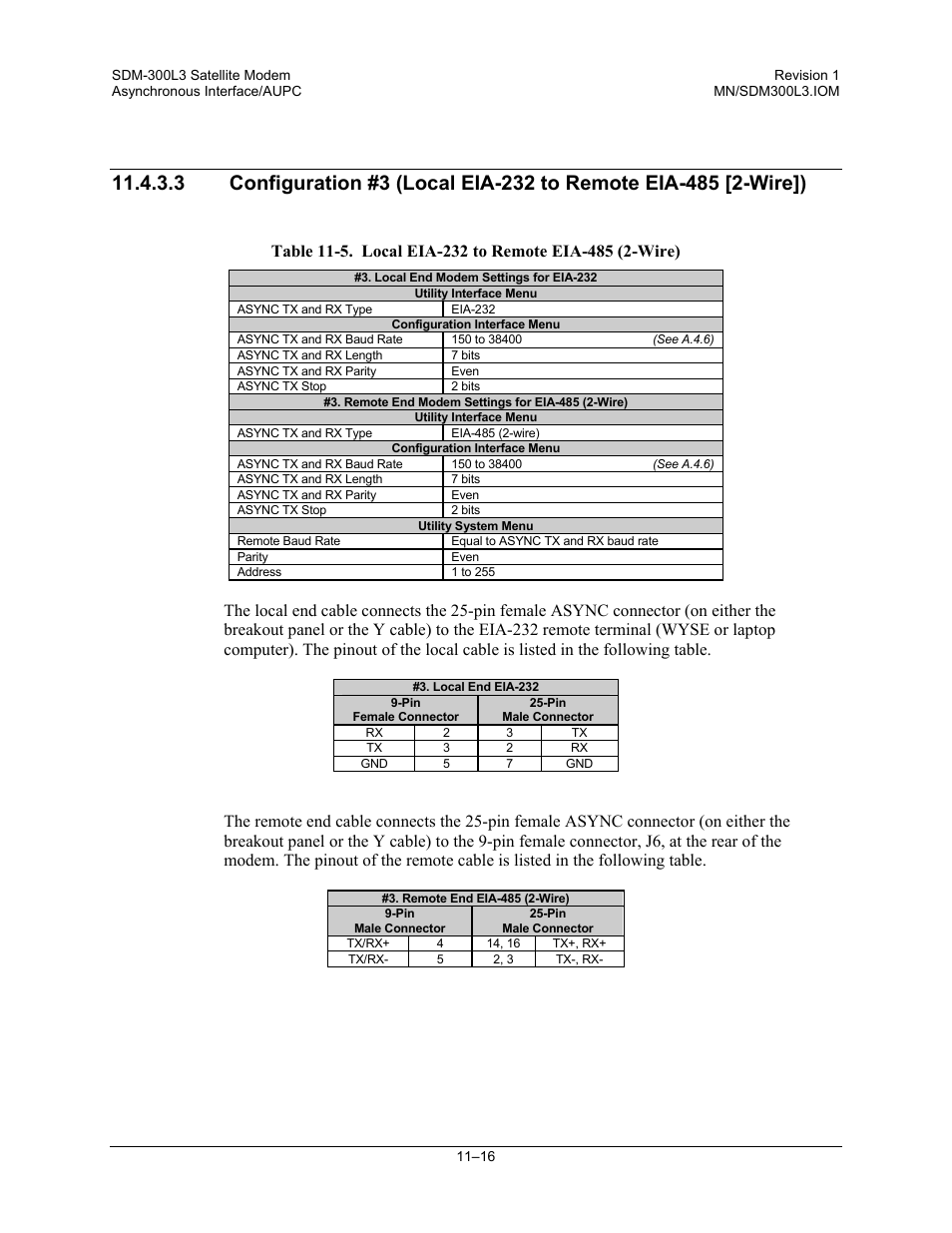 Comtech EF Data SDM-300L3 User Manual | Page 292 / 408