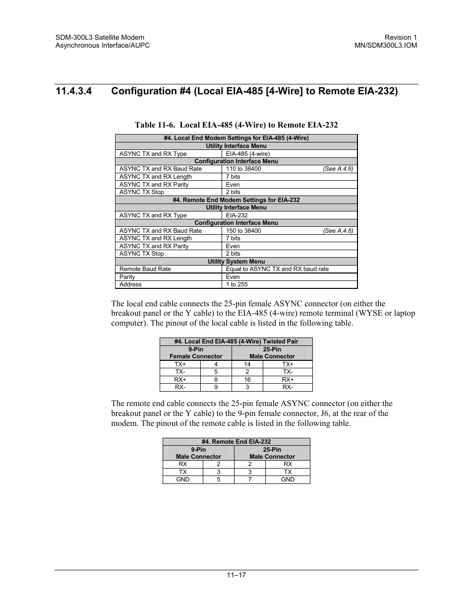 Comtech EF Data SDM-300L3 User Manual | Page 293 / 408