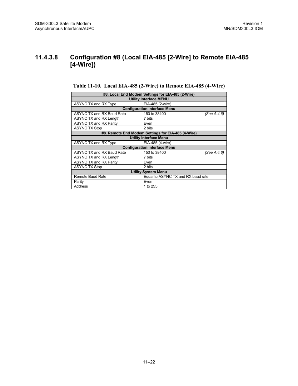 Comtech EF Data SDM-300L3 User Manual | Page 298 / 408