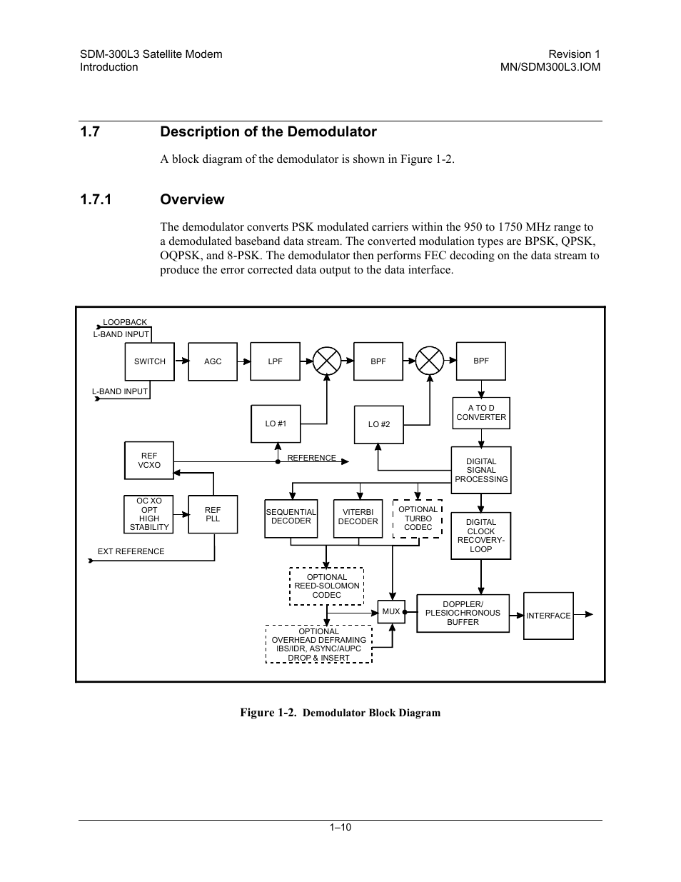 Description of the demodulator, Overview, 7 description of the demodulator | 1 overview | Comtech EF Data SDM-300L3 User Manual | Page 30 / 408