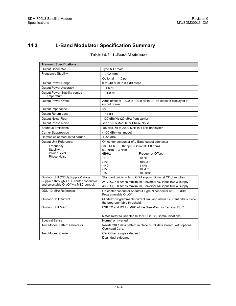 L-band modulator specification summary, 3 l-band modulator specification summary, Table 14-2. l-band modulator | Comtech EF Data SDM-300L3 User Manual | Page 310 / 408