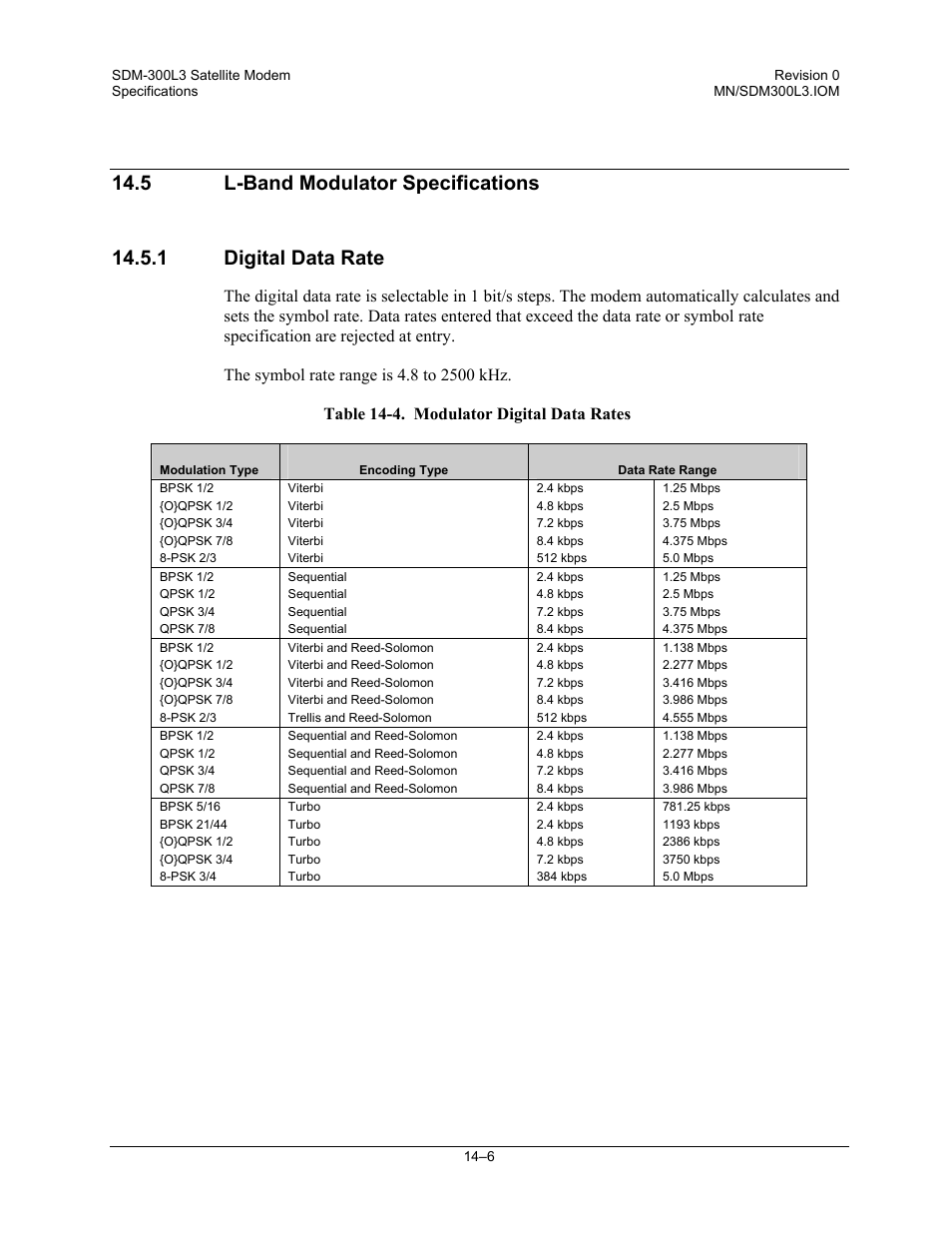 L-band modulator specifications, Digital data rate | Comtech EF Data SDM-300L3 User Manual | Page 312 / 408