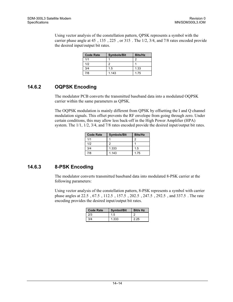 Oqpsk encoding, Psk encoding, 2 oqpsk encoding | 3 8-psk encoding | Comtech EF Data SDM-300L3 User Manual | Page 320 / 408