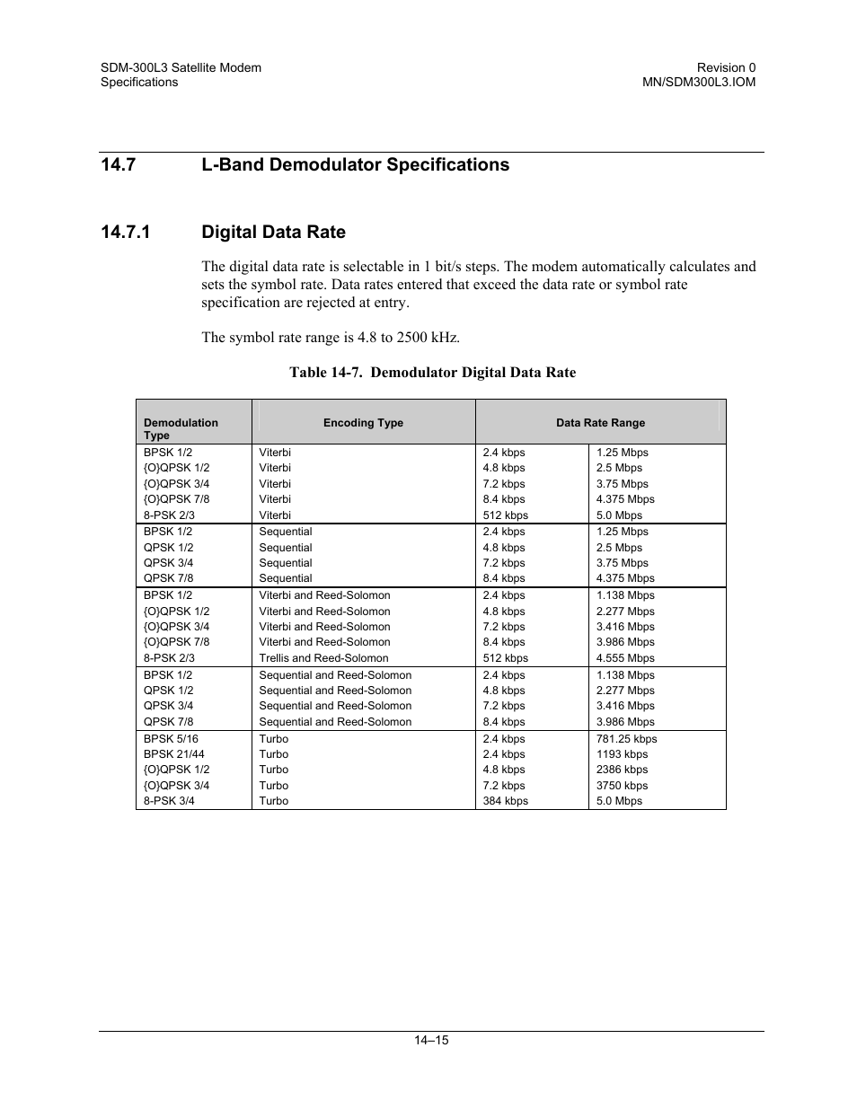 L-band demodulator specifications, Digital data rate | Comtech EF Data SDM-300L3 User Manual | Page 321 / 408