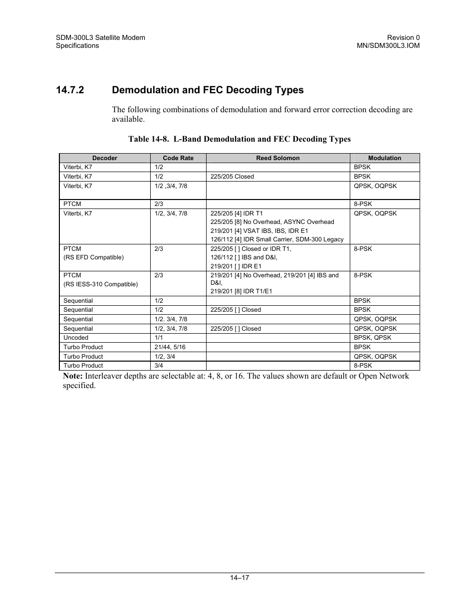 Demodulation and fec decoding types, 2 demodulation and fec decoding types | Comtech EF Data SDM-300L3 User Manual | Page 323 / 408