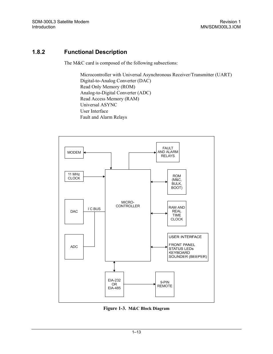 Functional description, 2 functional description | Comtech EF Data SDM-300L3 User Manual | Page 33 / 408