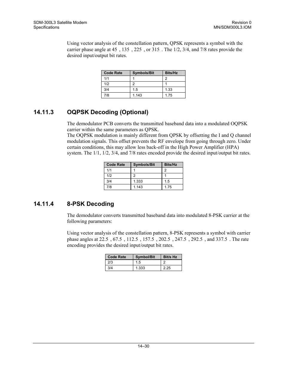 Oqpsk decoding (optional), Psk decoding, 3 oqpsk decoding (optional) | 4 8-psk decoding | Comtech EF Data SDM-300L3 User Manual | Page 336 / 408