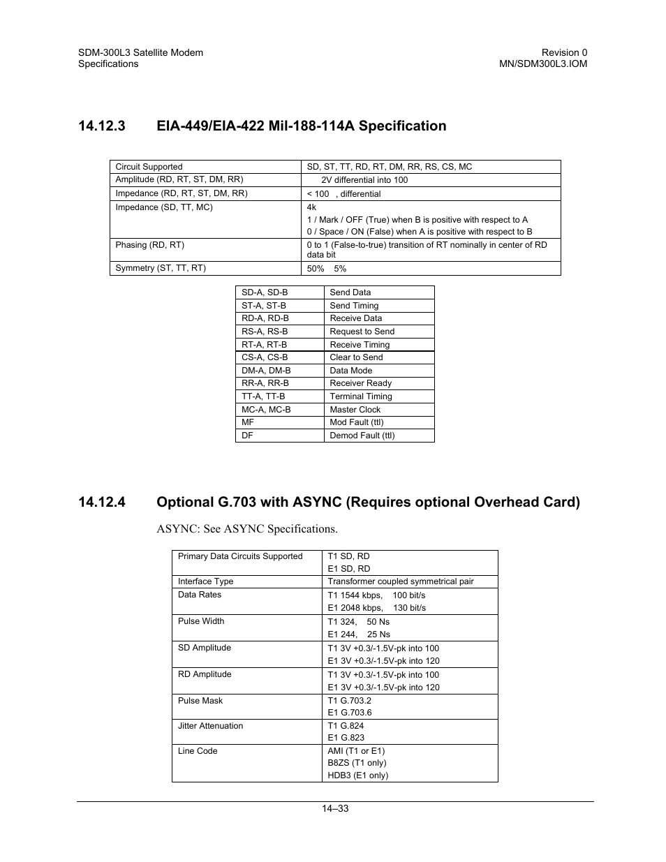 Eia-449/eia-422 mil-188-114a specification, Async: see async specifications | Comtech EF Data SDM-300L3 User Manual | Page 339 / 408