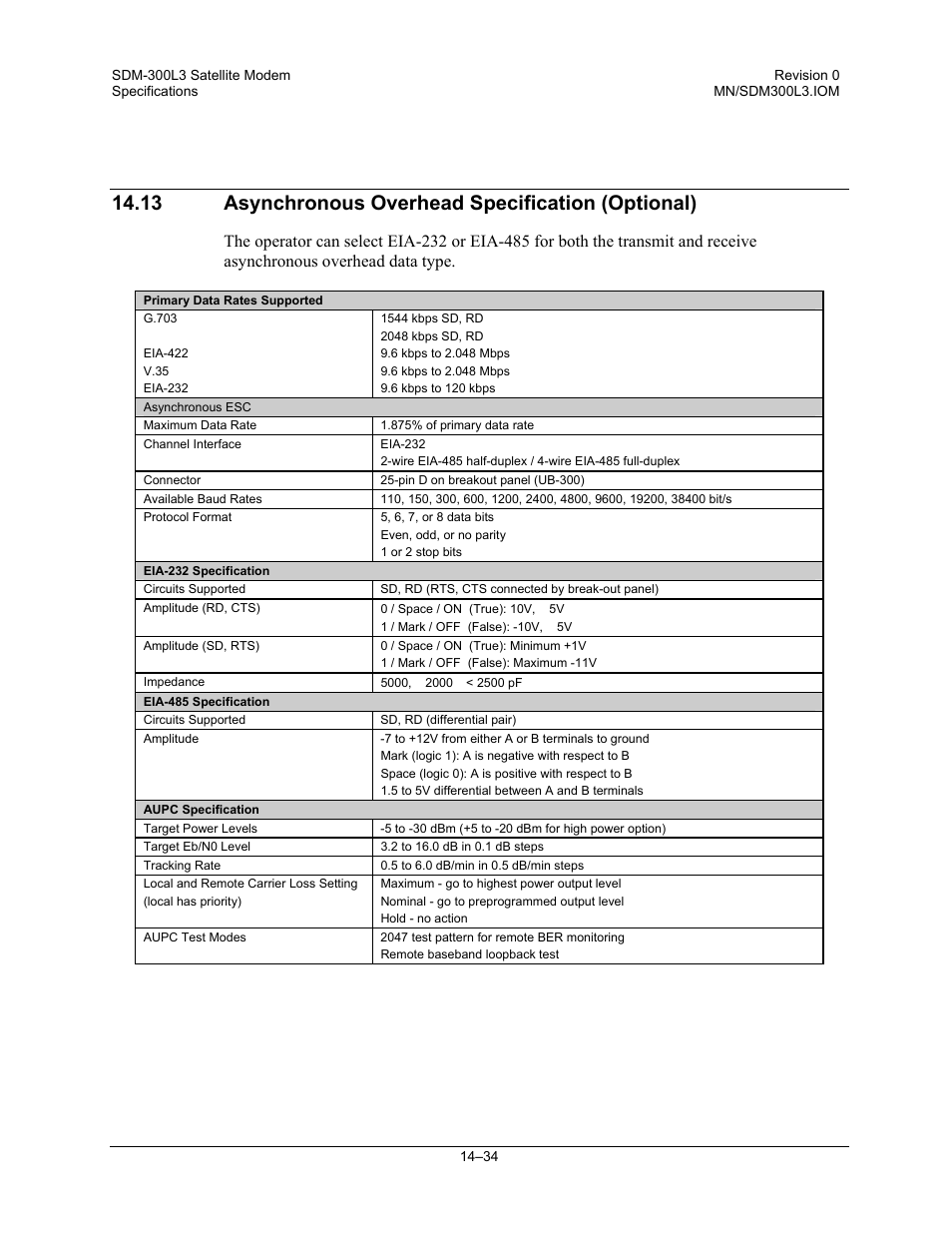 Asynchronous overhead specification (optional), 13 asynchronous overhead specification (optional) | Comtech EF Data SDM-300L3 User Manual | Page 340 / 408