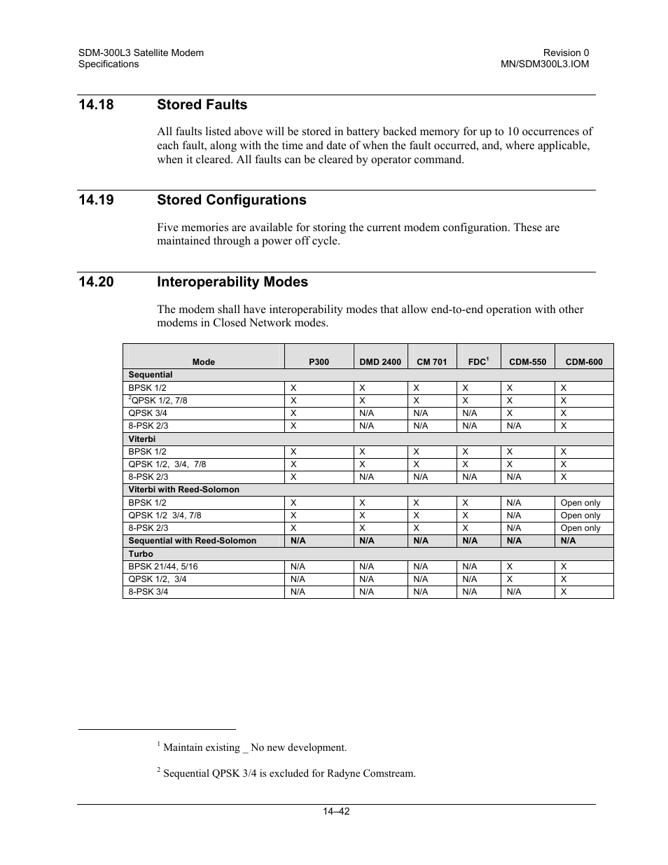 Stored faults, Stored configurations, Interoperability modes | 18 stored faults, 19 stored configurations, 20 interoperability modes | Comtech EF Data SDM-300L3 User Manual | Page 348 / 408