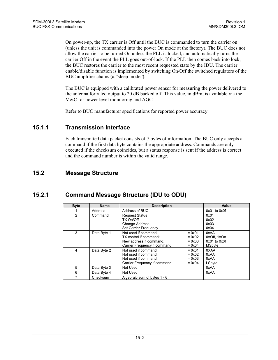 Transmission interface, Message structure, Command message structure (idu to odu) | 1 transmission interface | Comtech EF Data SDM-300L3 User Manual | Page 350 / 408