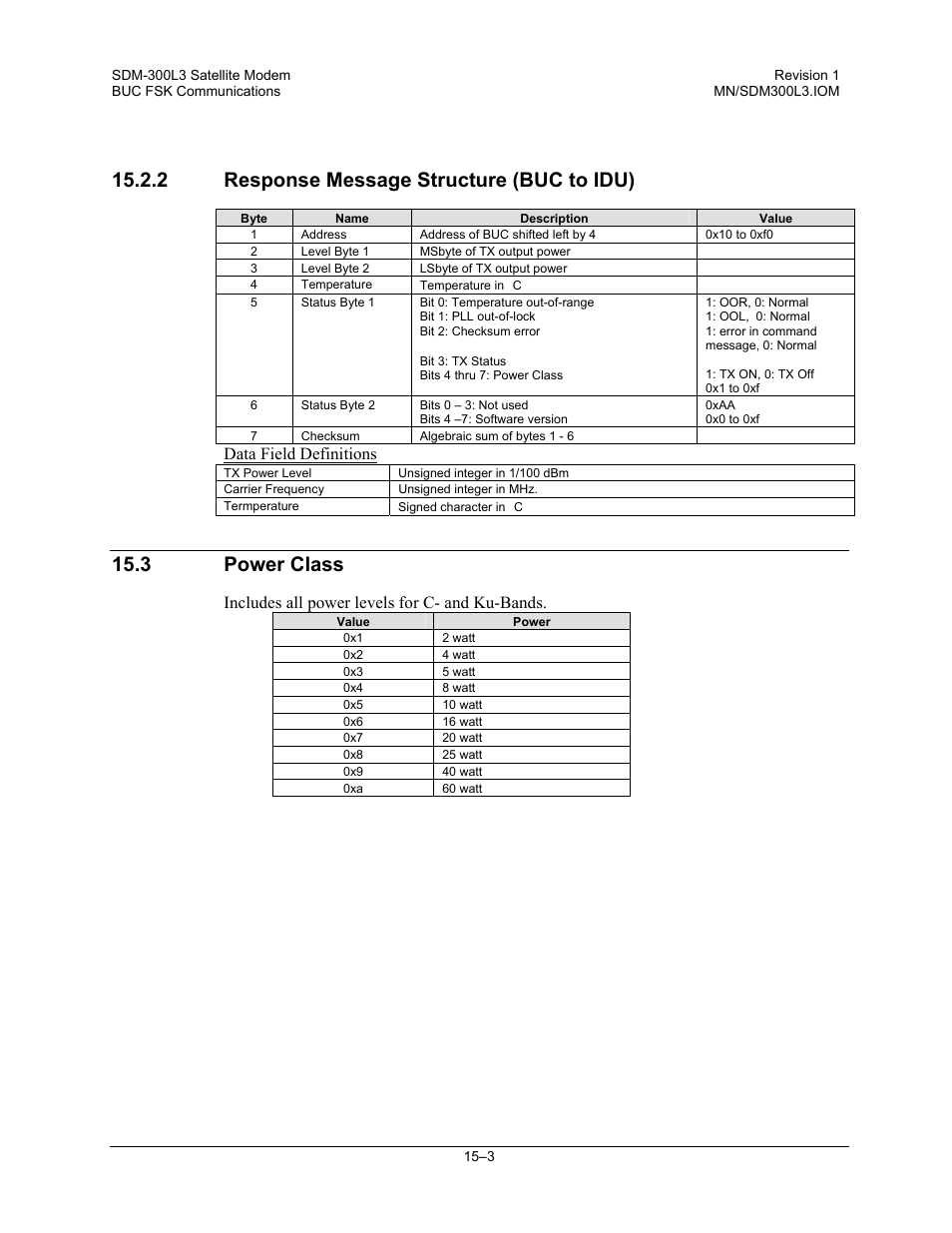 Response message structure (buc to idu), Power class, 2 response message structure (buc to idu) | 3 power class, Data field definitions, Includes all power levels for c- and ku-bands | Comtech EF Data SDM-300L3 User Manual | Page 351 / 408