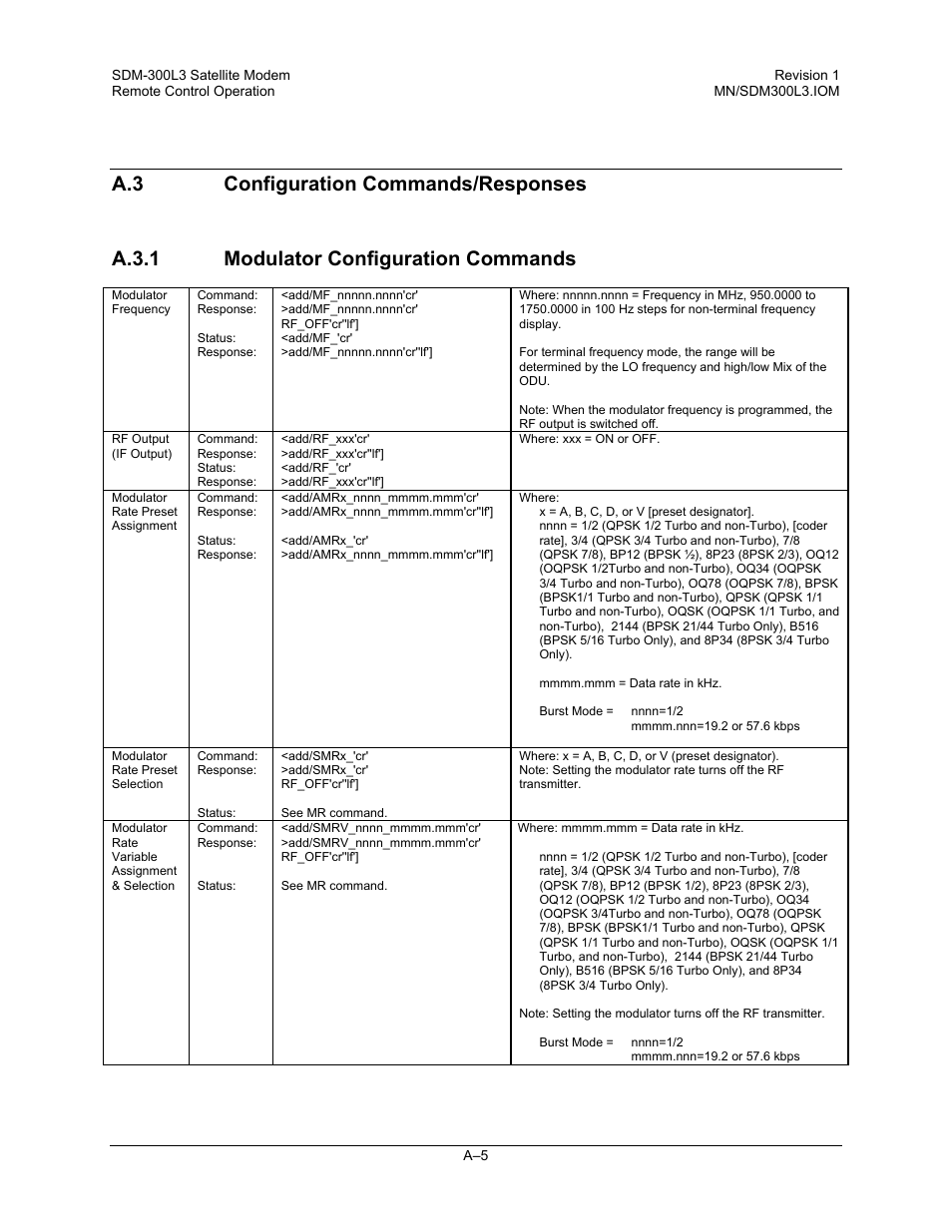 Configuration commands/responses, Modulator configuration commands | Comtech EF Data SDM-300L3 User Manual | Page 357 / 408