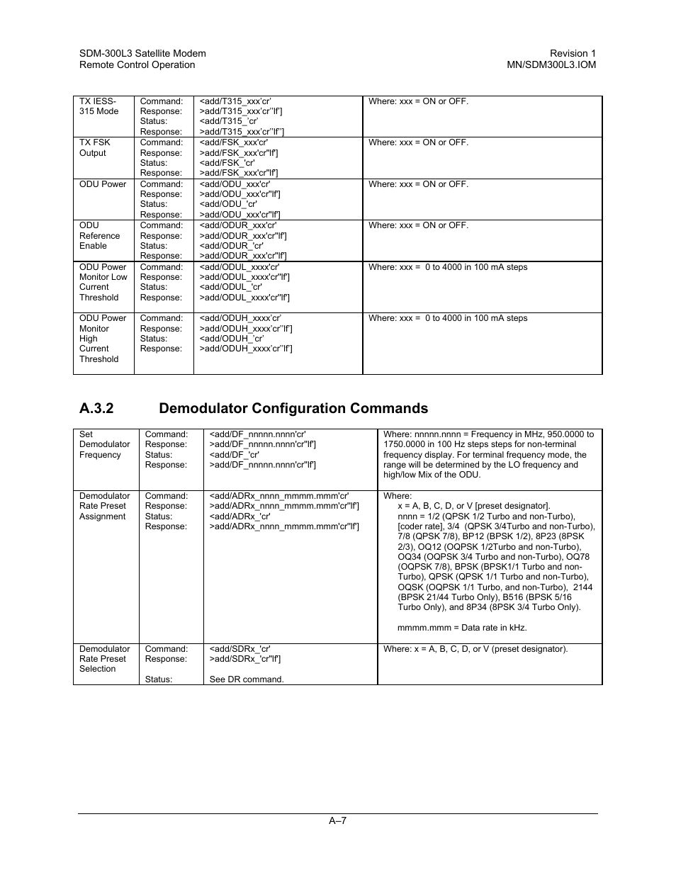 Demodulator configuration commands, A.3.2 demodulator configuration commands | Comtech EF Data SDM-300L3 User Manual | Page 359 / 408