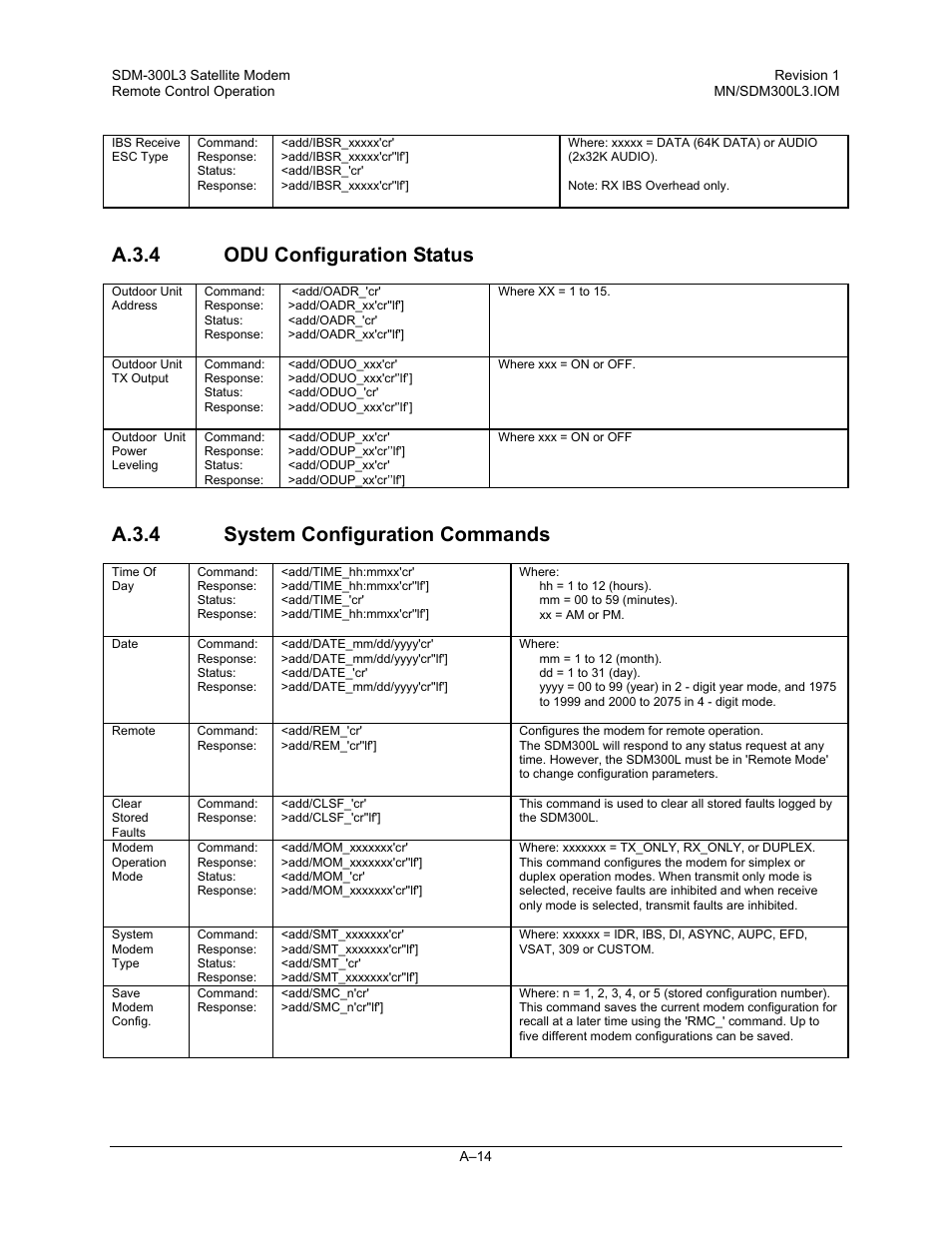 A.3.4odu configuration status, System configuration commands, A.3.4 odu configuration status | A.3.4 system configuration commands | Comtech EF Data SDM-300L3 User Manual | Page 366 / 408