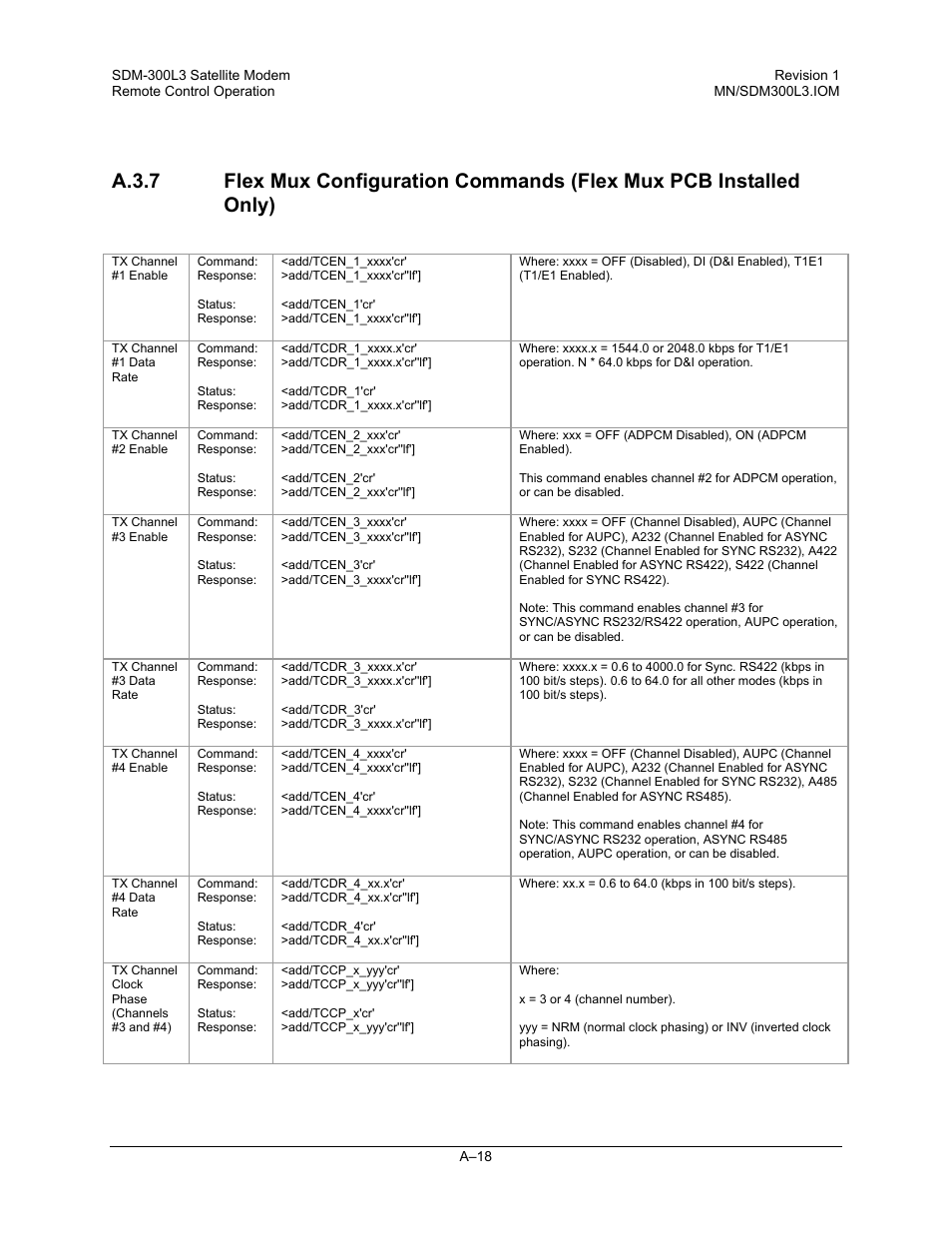 Comtech EF Data SDM-300L3 User Manual | Page 370 / 408