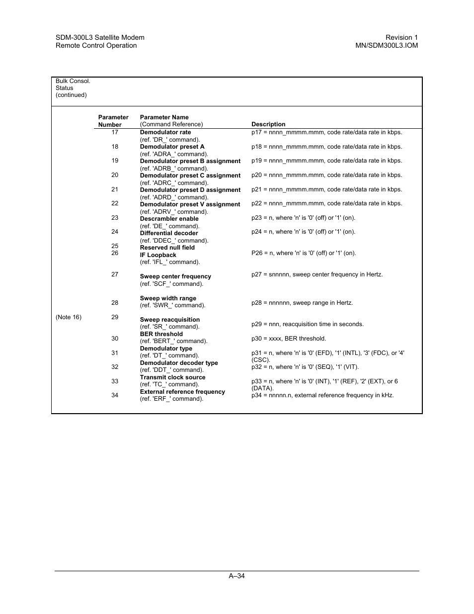 Comtech EF Data SDM-300L3 User Manual | Page 386 / 408