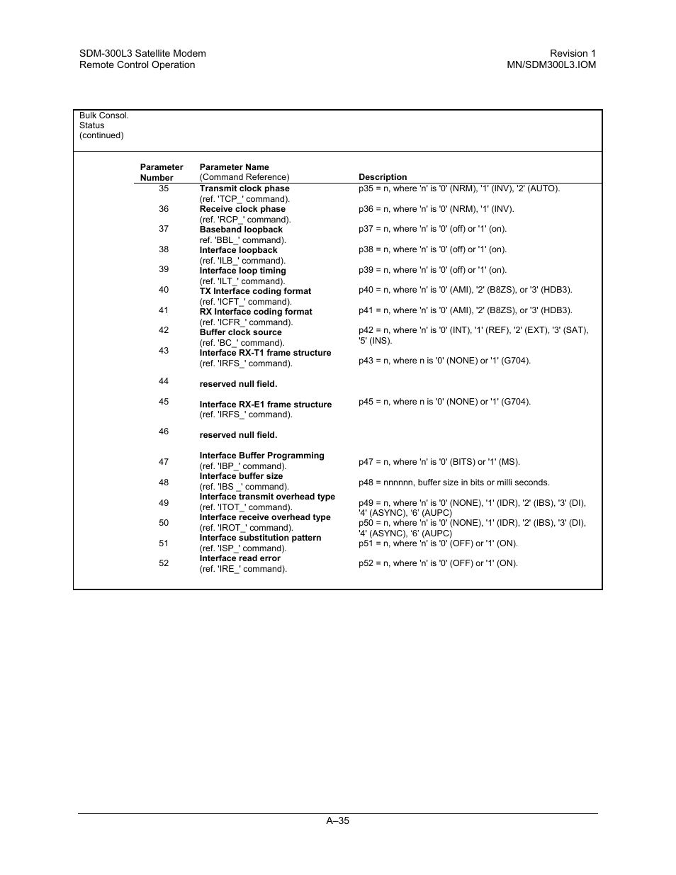 Comtech EF Data SDM-300L3 User Manual | Page 387 / 408