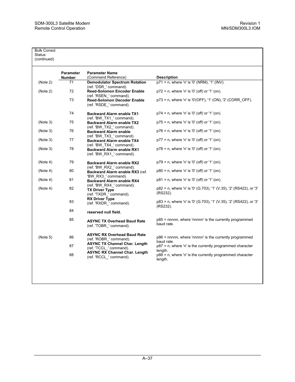 Comtech EF Data SDM-300L3 User Manual | Page 389 / 408