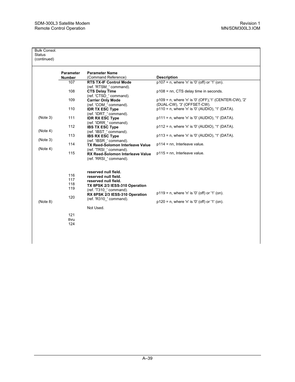 Comtech EF Data SDM-300L3 User Manual | Page 391 / 408