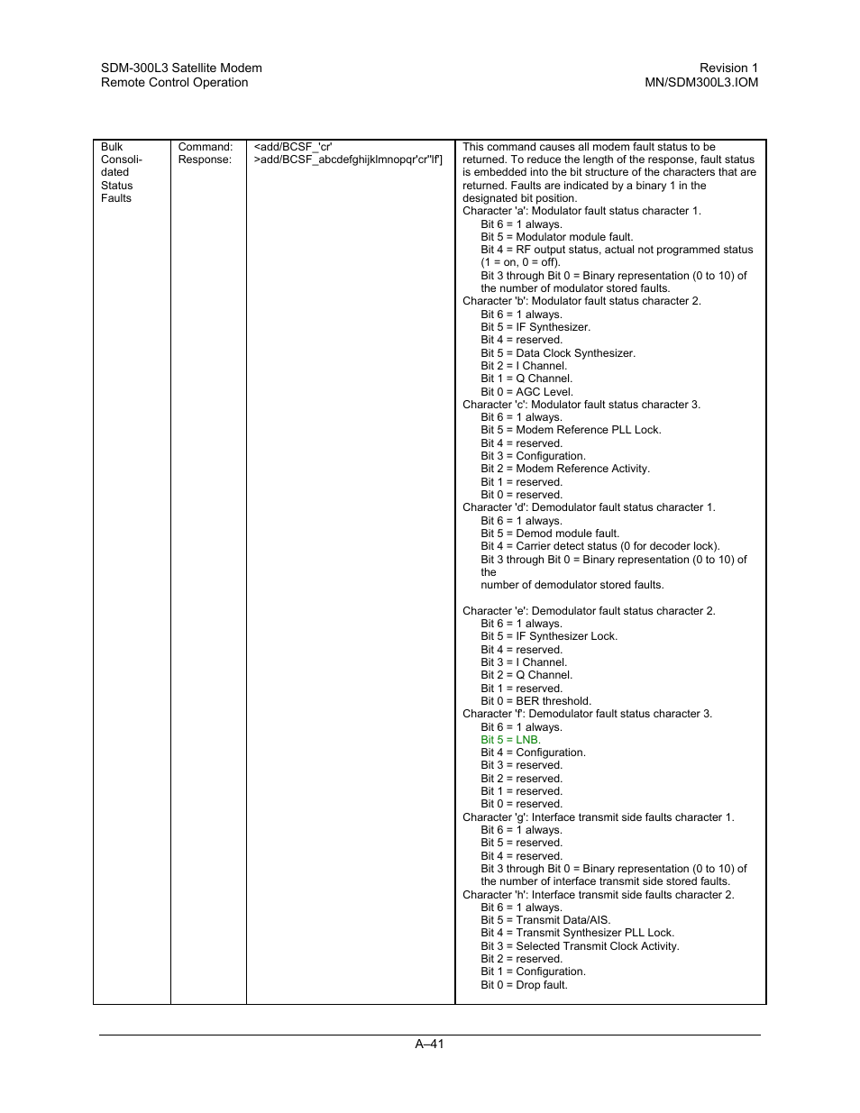 Comtech EF Data SDM-300L3 User Manual | Page 393 / 408