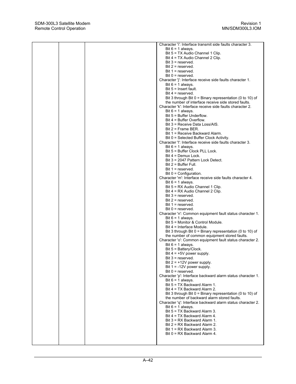 Comtech EF Data SDM-300L3 User Manual | Page 394 / 408