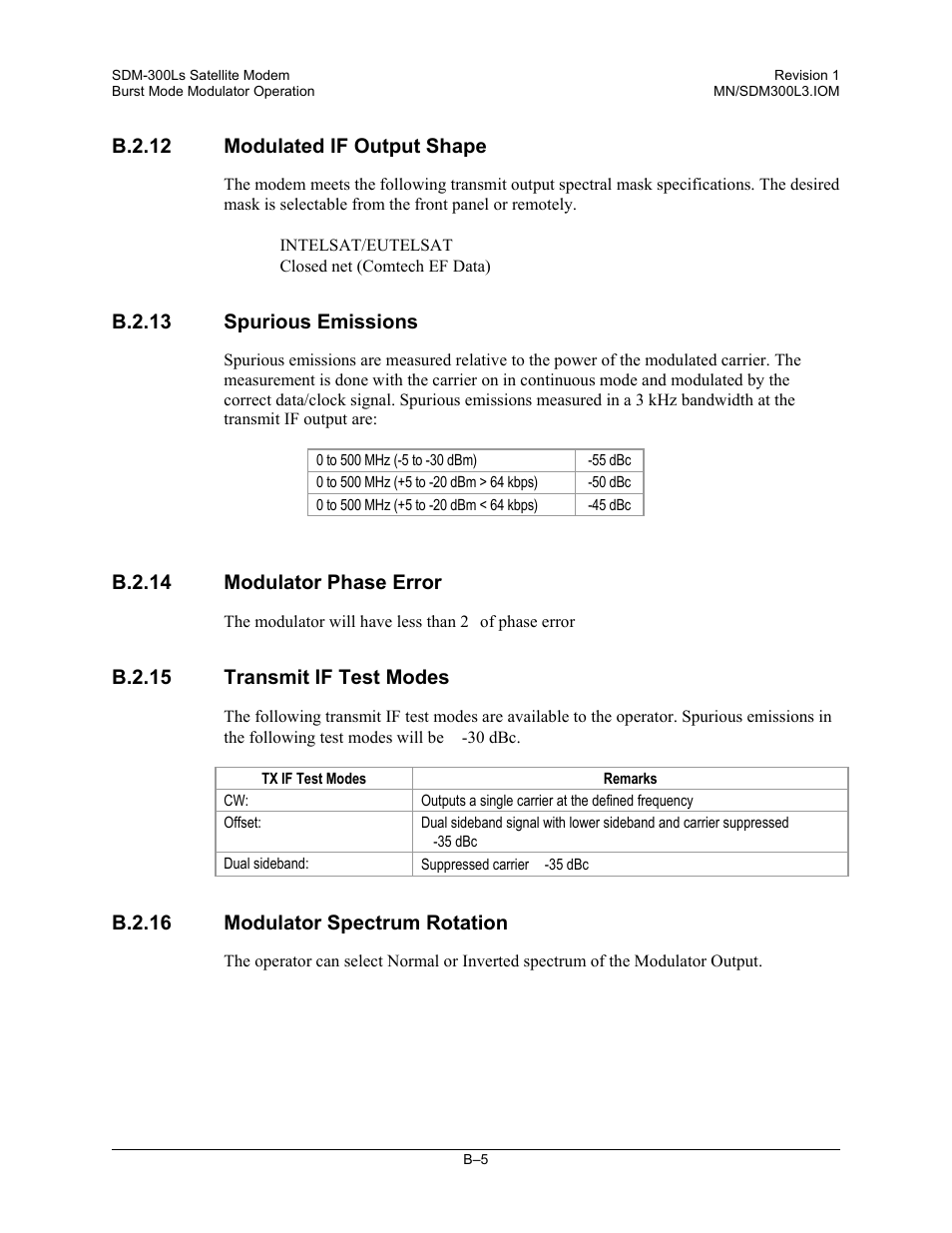 Modulated if output shape, Spurious emissions, Modulator phase error | Transmit if test modes, Modulator spectrum rotation, B.2.12 modulated if output shape, B.2.13 spurious emissions, B.2.14 modulator phase error, B.2.15 transmit if test modes, B.2.16 modulator spectrum rotation | Comtech EF Data SDM-300L3 User Manual | Page 403 / 408