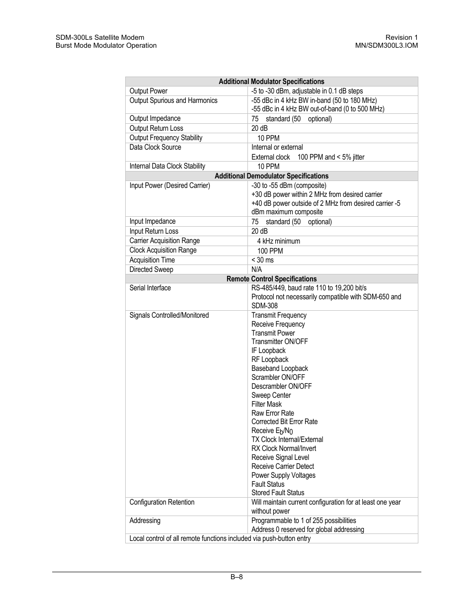 Comtech EF Data SDM-300L3 User Manual | Page 406 / 408
