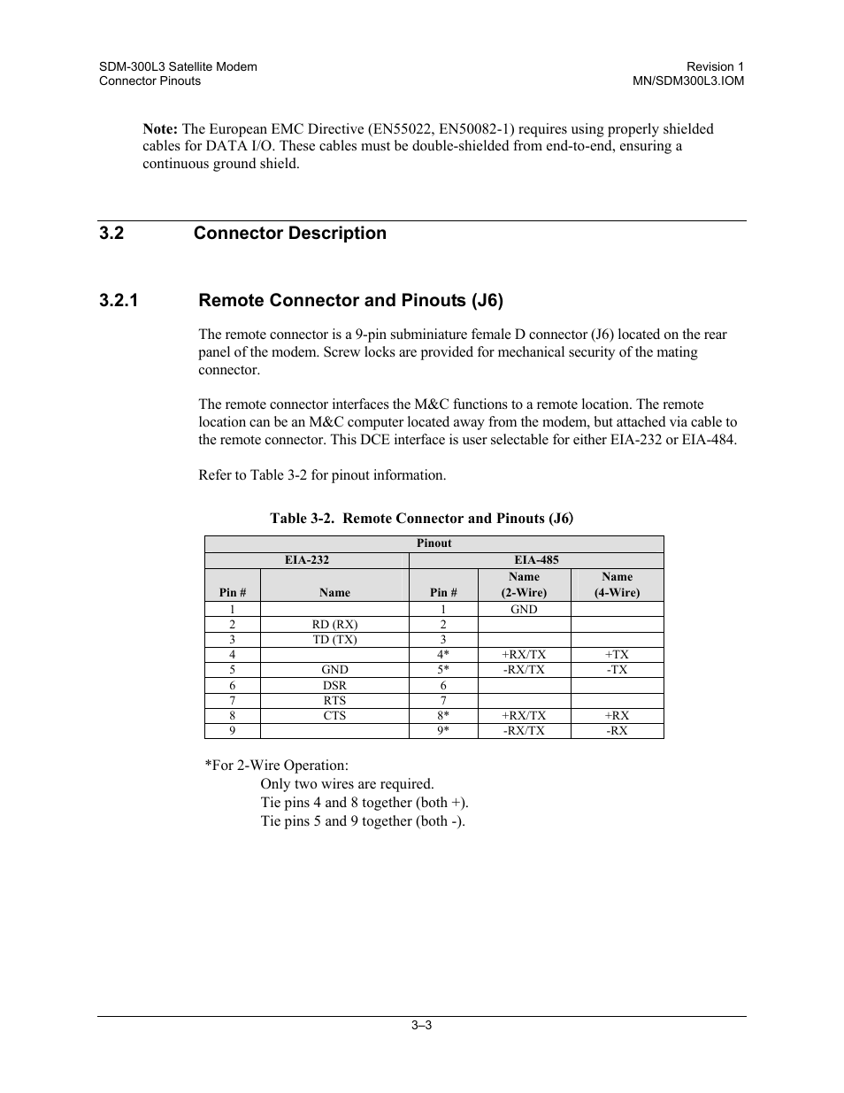 Connector description, Remote connector and pinouts (j6) | Comtech EF Data SDM-300L3 User Manual | Page 57 / 408