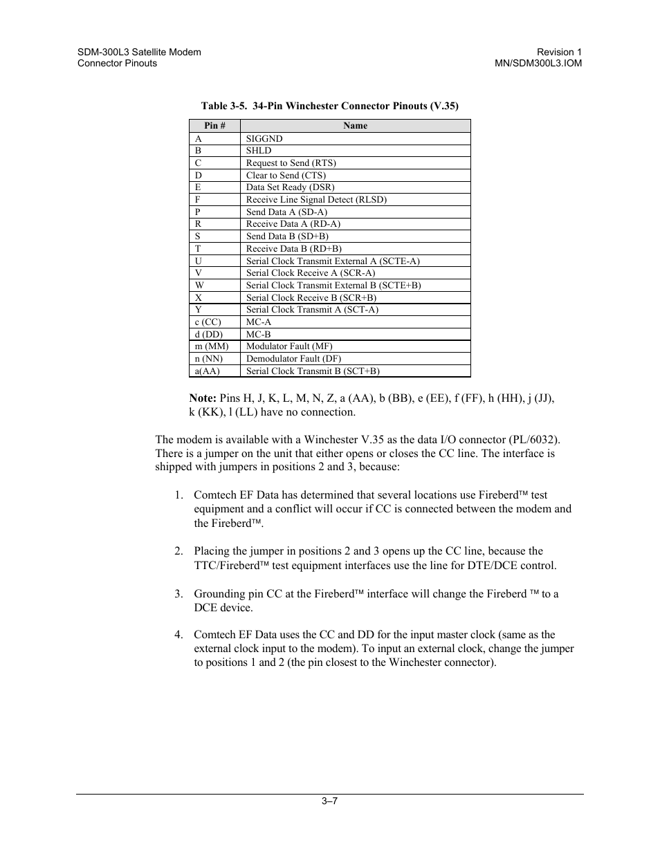 Comtech EF Data SDM-300L3 User Manual | Page 61 / 408