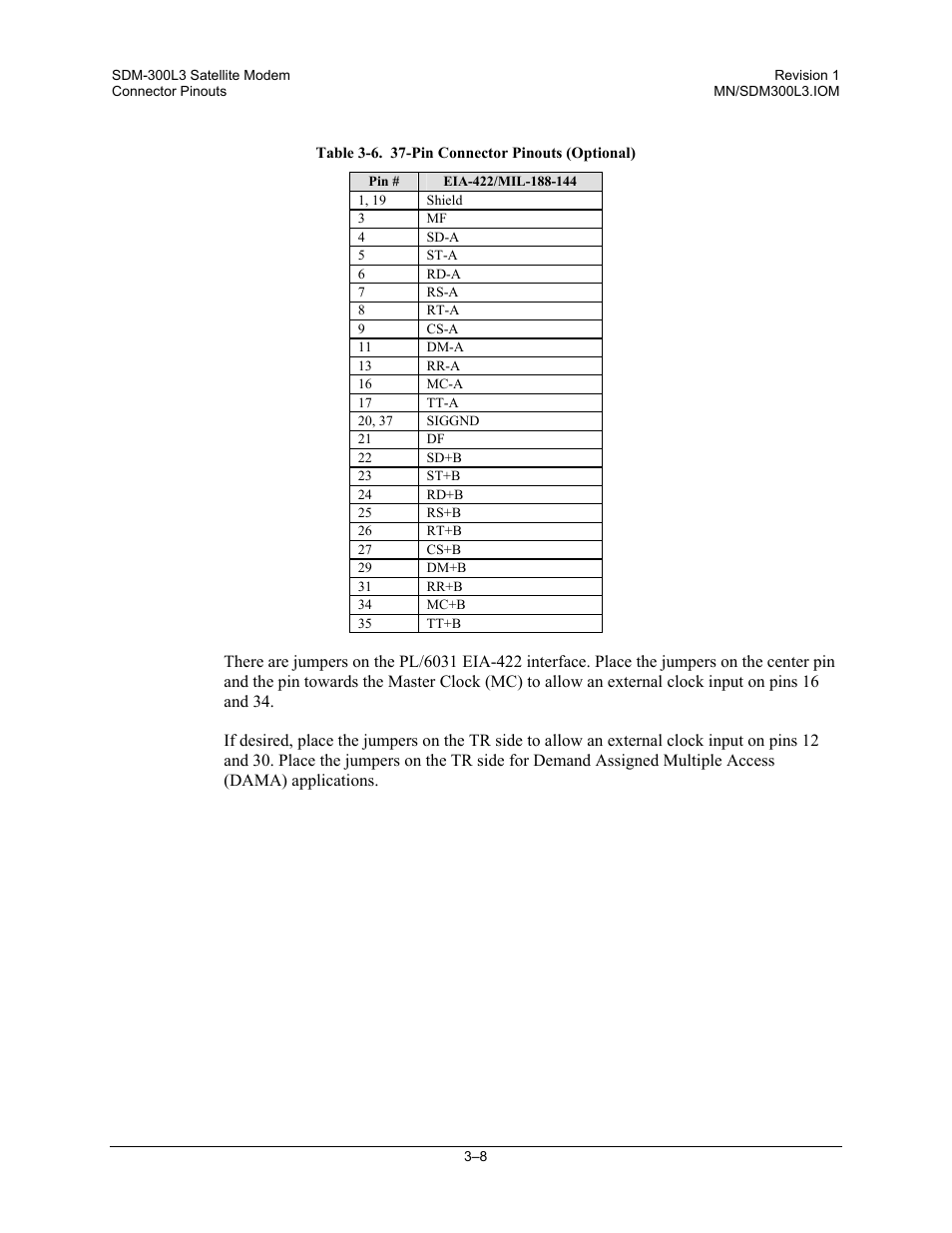 Comtech EF Data SDM-300L3 User Manual | Page 62 / 408