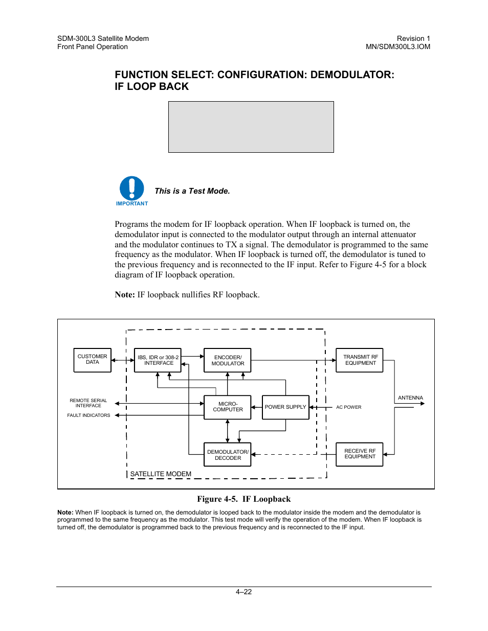 If loop back off | Comtech EF Data SDM-300L3 User Manual | Page 90 / 408