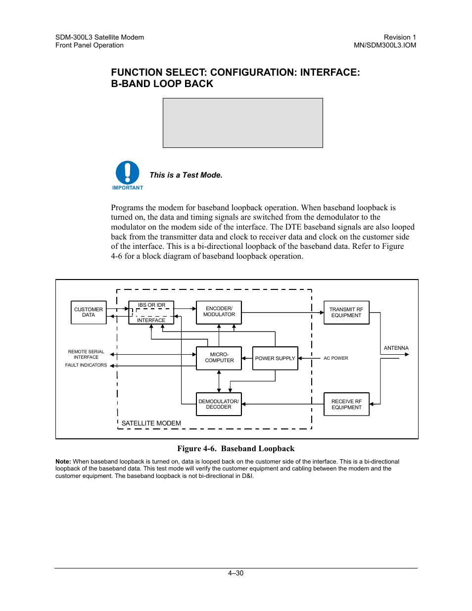 B-band loop back off, Figure 4-6. baseband loopback | Comtech EF Data SDM-300L3 User Manual | Page 98 / 408