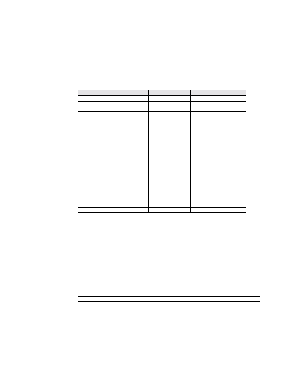 8 drop & insert interface connector pinouts, 9 drop & insert interface specification | Comtech EF Data SDM-309B User Manual | Page 109 / 240