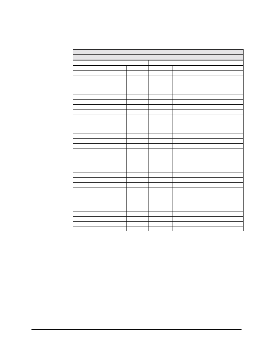 Comtech EF Data SDM-309B User Manual | Page 150 / 240