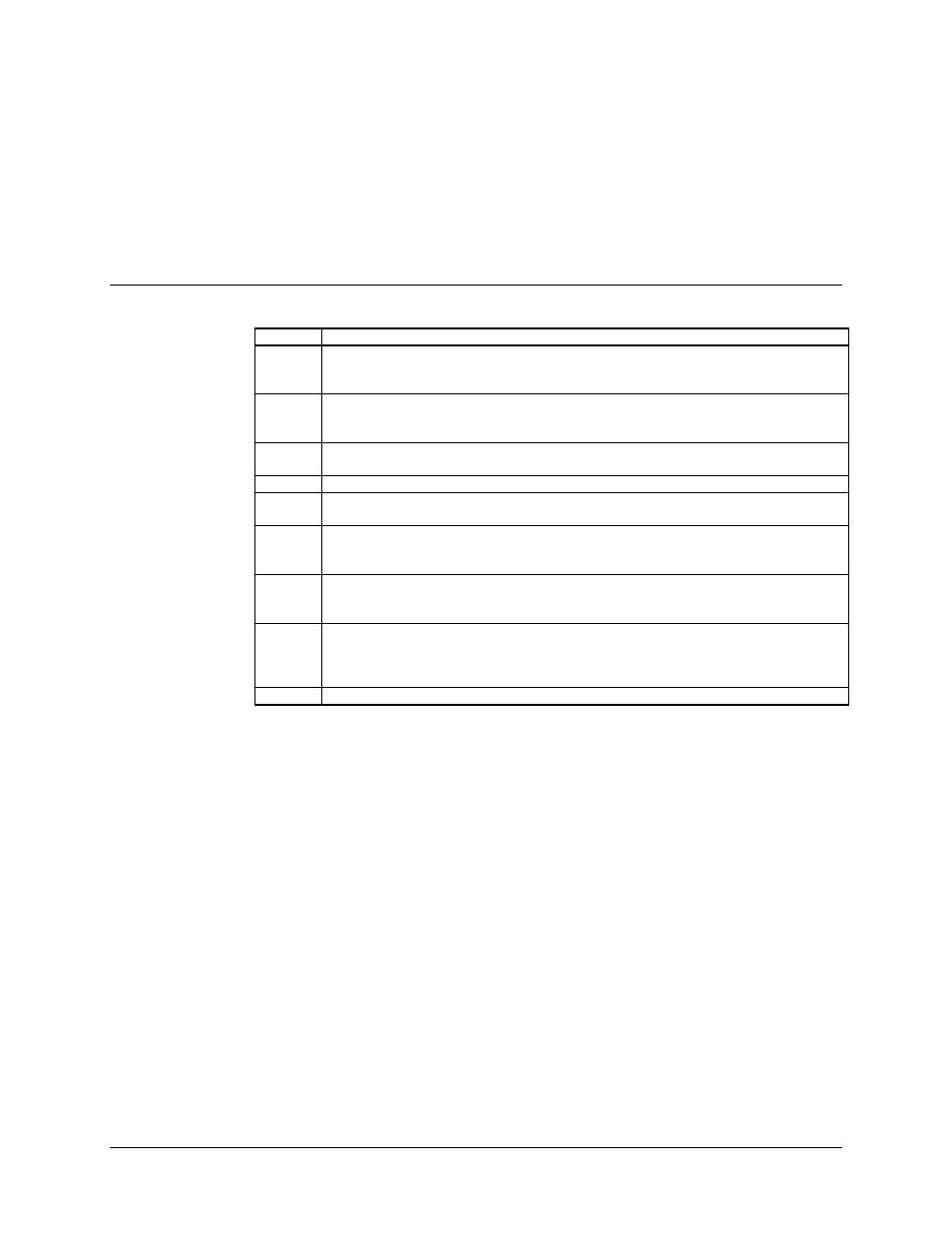 4 test points, 1 modulator (figure 6-5) | Comtech EF Data SDM-309B User Manual | Page 153 / 240