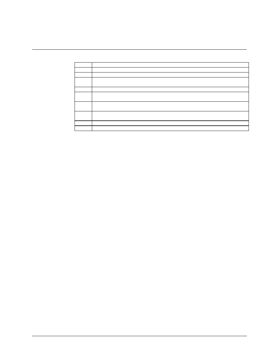 4 viterbi decoder/demod card as/0949 (figure 6-8) | Comtech EF Data SDM-309B User Manual | Page 156 / 240