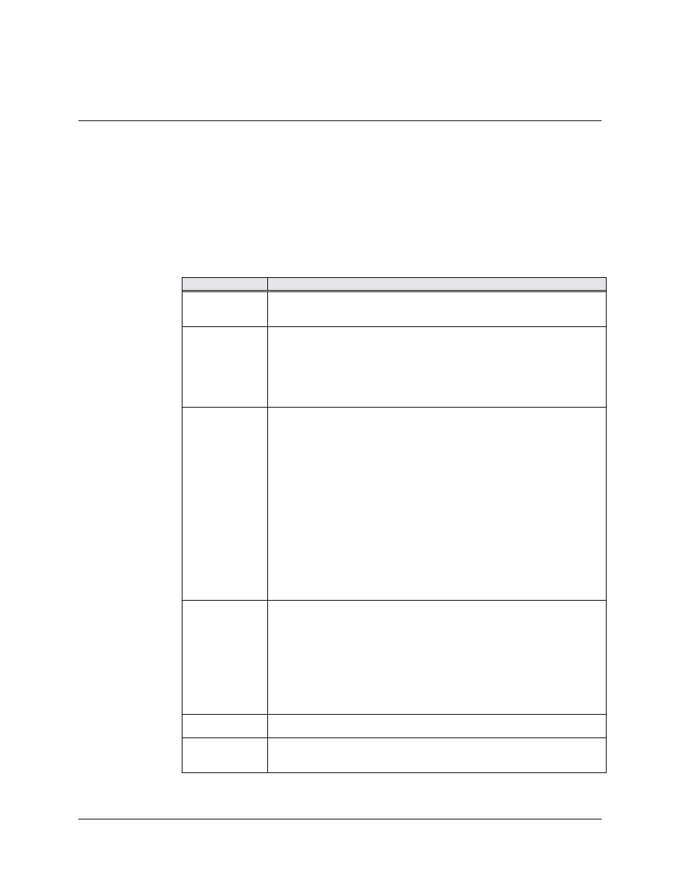 2 fault isolation, 1 modulator faults | Comtech EF Data SDM-309B User Manual | Page 158 / 240