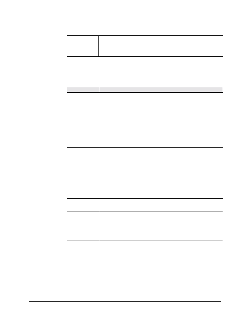 2 demodulator faults | Comtech EF Data SDM-309B User Manual | Page 159 / 240